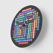 Questzirkel für Motivierend Word-Suche behalten Runde Wanduhr (Winkel)