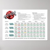 Quick Coil Poster (Vorne)