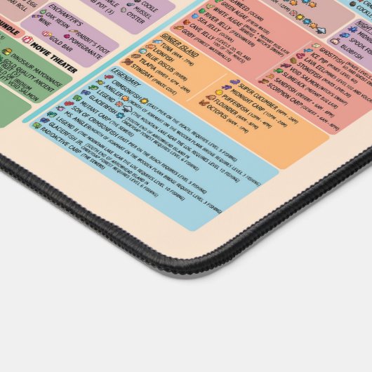 Quick - Stardew Valley Quick Glance Game Guide Schreibtischunterlage (Ecke)