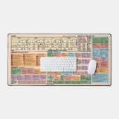 Quick - Stardew Valley Quick Glance Game Guide Schreibtischunterlage (Tastatur & Maus)