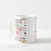 Quilten Kaffeetasse (Vorderseite Links)