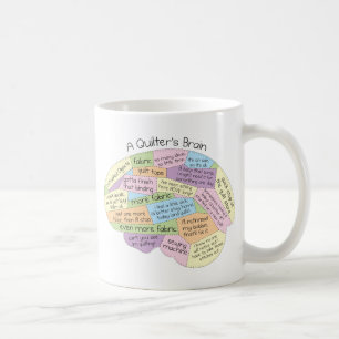 Quilter's Brain Kaffeetasse