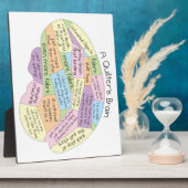 Quilters Gehirn Fotoplatte (Seite)