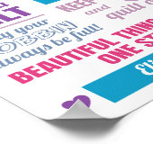 Quilters-Regel-Quilting Poster (Ecke)