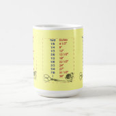 Quilters und Abwasserkanal-Yard-Maße Kaffeetasse (Mittel)