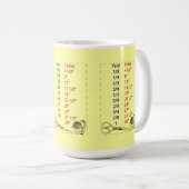 Quilters und Abwasserkanal-Yard-Maße Kaffeetasse (VorderseiteRechts)