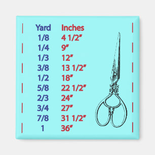 Quilters und Abwasserkanal-Yard-Maße Magnet