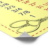 Quilters und Kanalisationsmessung Poster (Ecke)