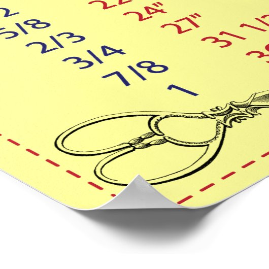 Quilters und Kanalisationsmessung Poster (Ecke)