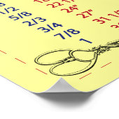 Quilters und Kanalisationsmessung Poster (Ecke)