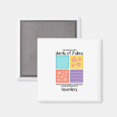 Quilting - Wenige Meter Stoff entfernt Magnet (Vorderseite/Rückseite)