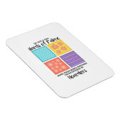 Quilting - Wenige Meter Stoff entfernt Magnet (Rechte Seite)