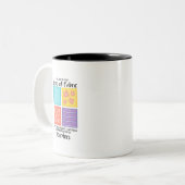 Quilting - Wenige Meter Stoff entfernt Zweifarbige Tasse (Vorderseite Links)