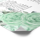 Quinceañera Mint Green Floral Silver Sitzplatz Poster (Ecke)