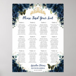 Quinceañera Navy Blue Floral Gold Seekarte Poster