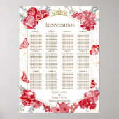 Quinceanera Spanisch Seating Chart signieren Schme Poster (Vorne)