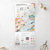 Quintana Roo | Mexiko Itineraler Plan Dreifach Gefaltete Einladung (Innenseite)