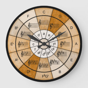 Quintenzirkel elegantes Design für Musiker Große Wanduhr