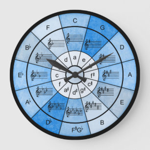 Quintenzirkel elegantes Design für Musiker Große Wanduhr