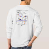 R2R2R lang Sleeved Tech-Shirt T-Shirt (Rückseite)