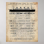 R.M.S. Titanic Patent Poster (Vorne)
