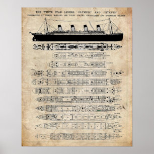 R.M.S. Titanic Patent Poster