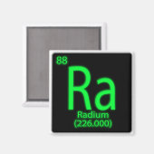 Ra Radium leuchtet im Dunkeln. Radium wird wie Magnet (Vorderseite/Rückseite)