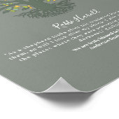 RABBI Vielen Dank, Ezekiel 34 Wall ART BUDGET Poster (Ecke)