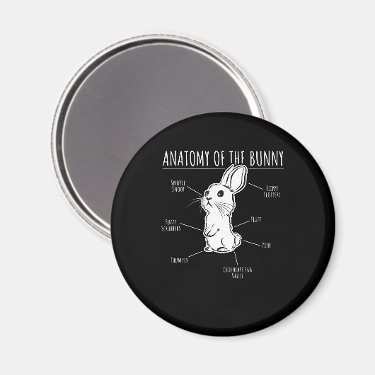 Rabbit-Geschenk |Anatomie der Liebe von Niedlichen Magnet (Vorderseite/Rückseite)