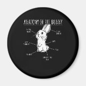 Rabbit-Geschenk |Anatomie der Liebe von Niedlichen Magnet (Vorne)