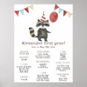 Raccoon First Birthday Milestone Birthday Poster (Vorne)
