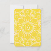 Rache-Gelb-Loa-Bewertungskarte Einladung (Rückseite)