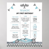 Racing Car Birthday Party Meilenstein Poster (Vorne)