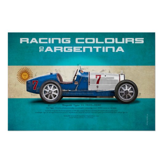 Racing Colours of Argentina Poster (Vorderseite)