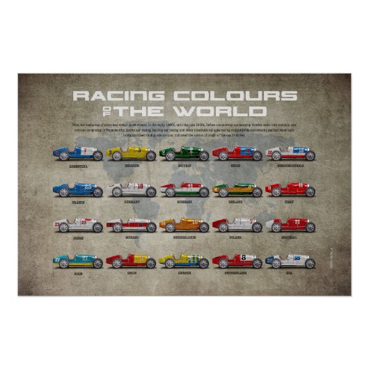 Racing Colours of the World Poster (Vorderseite)