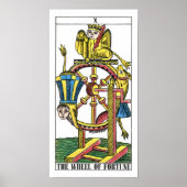 Rad der Glückskarte Tarot Poster (Vorne)