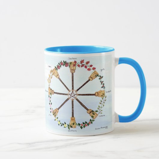Rad der Jahr-Tasse Tasse (Rechts)