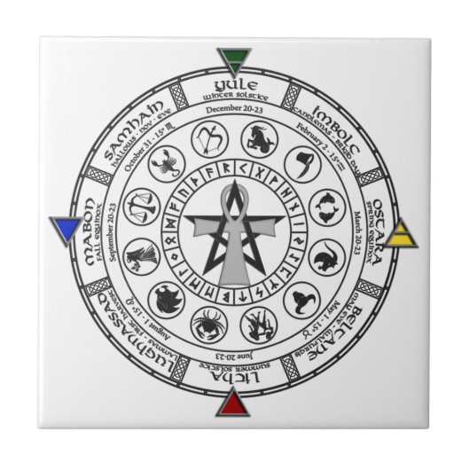 Rad der Jahr-Tierkreis Sabbats Runen Fliese (Vorderseite)