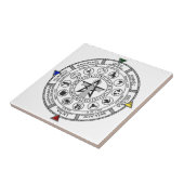 Rad der Jahr-Tierkreis Sabbats Runen Fliese (Seite)