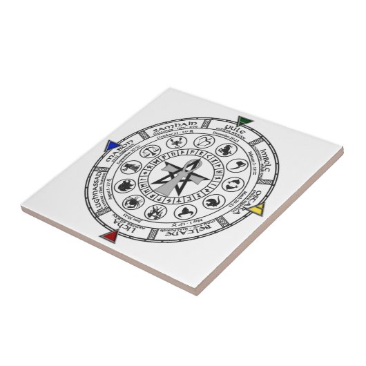 Rad der Jahr-Tierkreis Sabbats Runen Fliese (Seite)