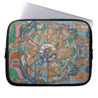 Rad der Leben-Laptop-Hülse Laptopschutzhülle