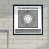Rad des genetischen Codes Poster