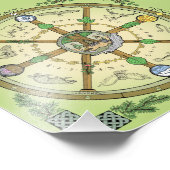 Rad des Jahres Fotodruck (Ecke)