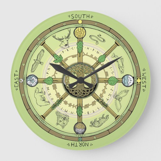 Rad des Jahres Große Wanduhr (Vorderseite)