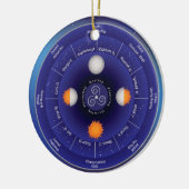 Rad des Jahres Keramik Ornament (Links)