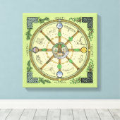 Rad des Jahres - Leinwand (Insitu (Holzboden))