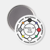 Rad des Jahres Magnet (Vorderseite/Rückseite)