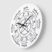 Rad des Jahres - Nordhalbkugel Große Wanduhr (Winkel)