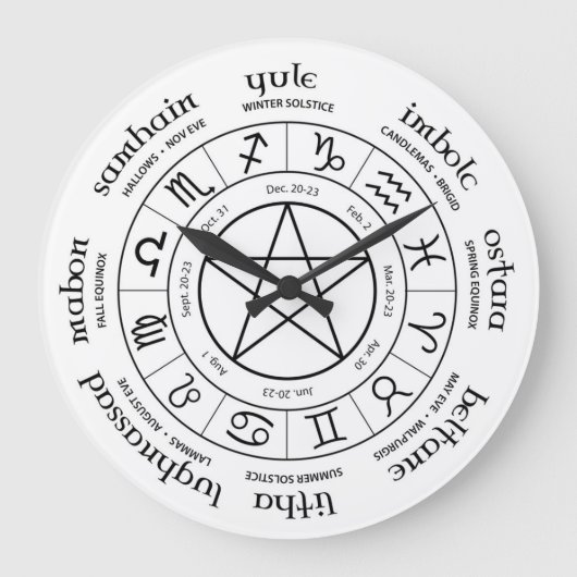 Rad des Jahres - Nordhalbkugel Große Wanduhr (Vorderseite)