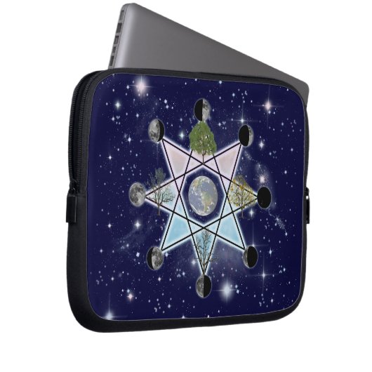 Rad des Jahres Oktagram Laptopschutzhülle (Vorne Rechts)
